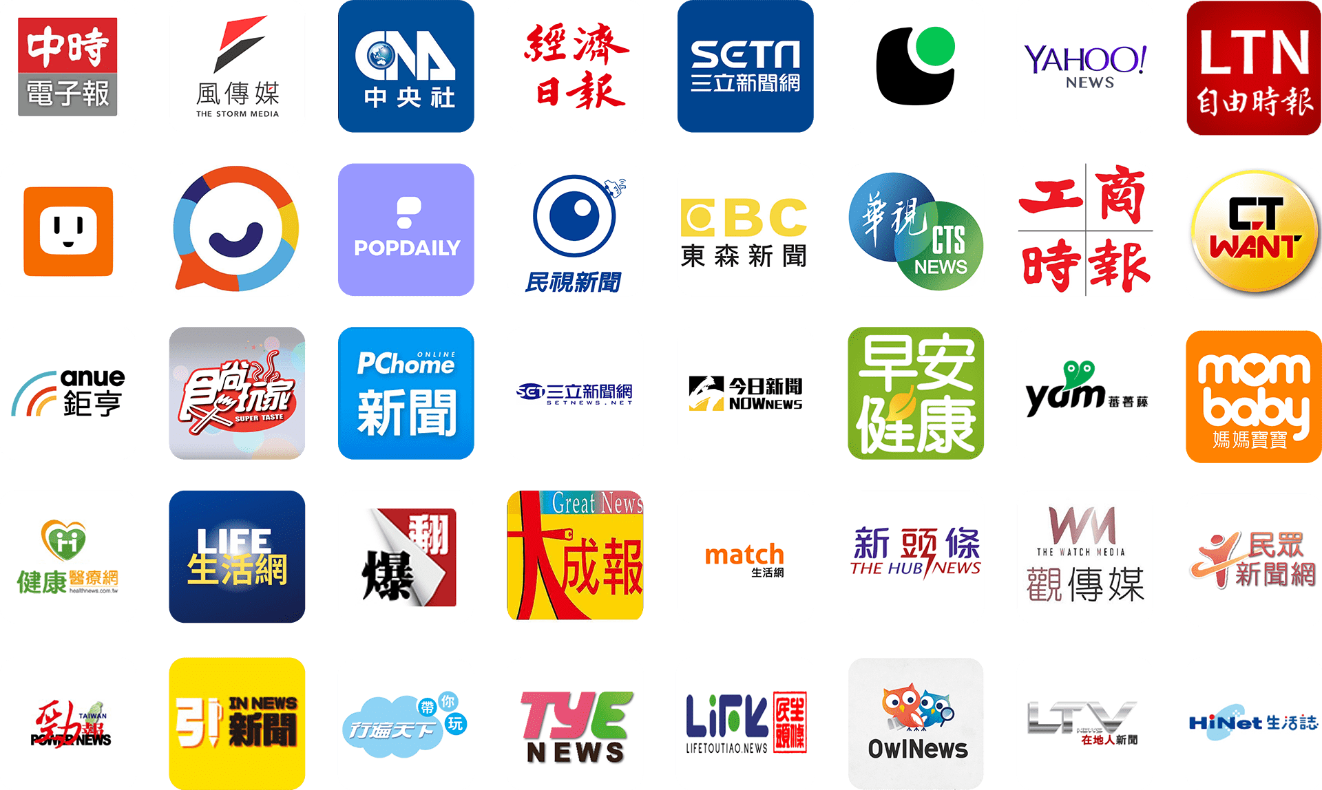 新聞稿的力量：提升品牌口碑的潛在價值 在眾多行銷策略中，發新聞稿的效率有時超乎想像。若您的品牌需要曝光，新聞台自身的權威性、公信力能為您帶來更多客群。