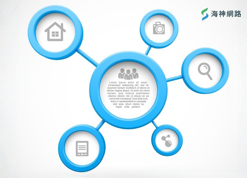 網軍操作不是為了洗白,而是避免失控