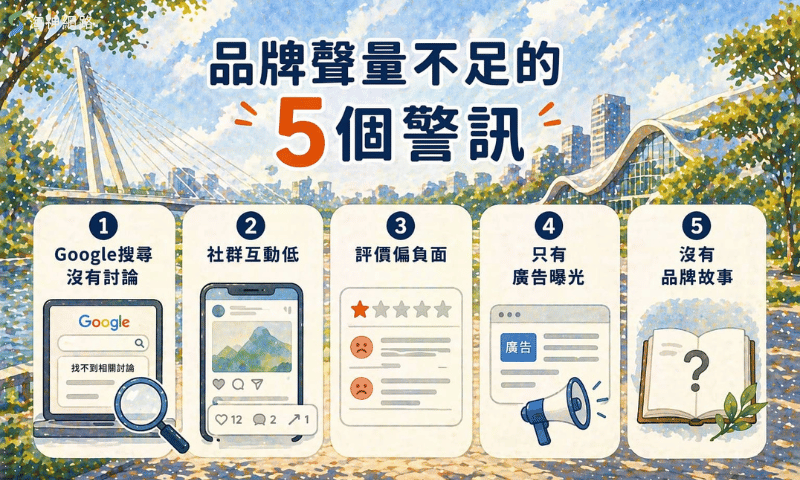 品牌聲量不足的5個警訊