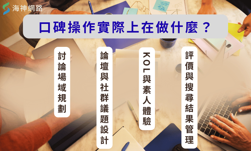 專業的行銷操作是一套結合心理學、大數據與媒體公關的嚴謹流程。