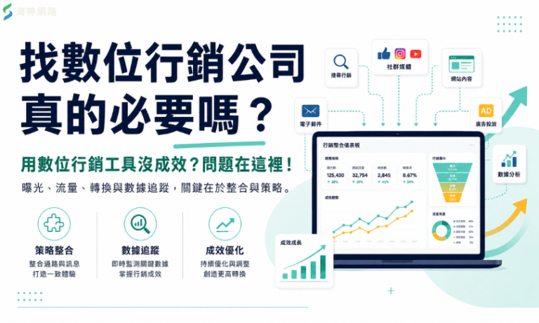 找數位行銷公司真的必要嗎?用數位行銷工具沒成效?問題在這裡!