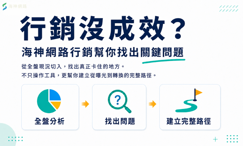 行銷沒成效?海神網路行銷幫你找出關鍵問題