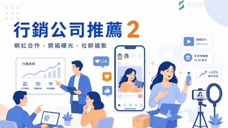 KOL Radar適合需要大量網紅合作、開箱文或社群曝光的品牌。