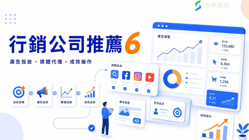 傑思・愛德威適合需要廣告投放、媒體代理與成效型操作的企業。