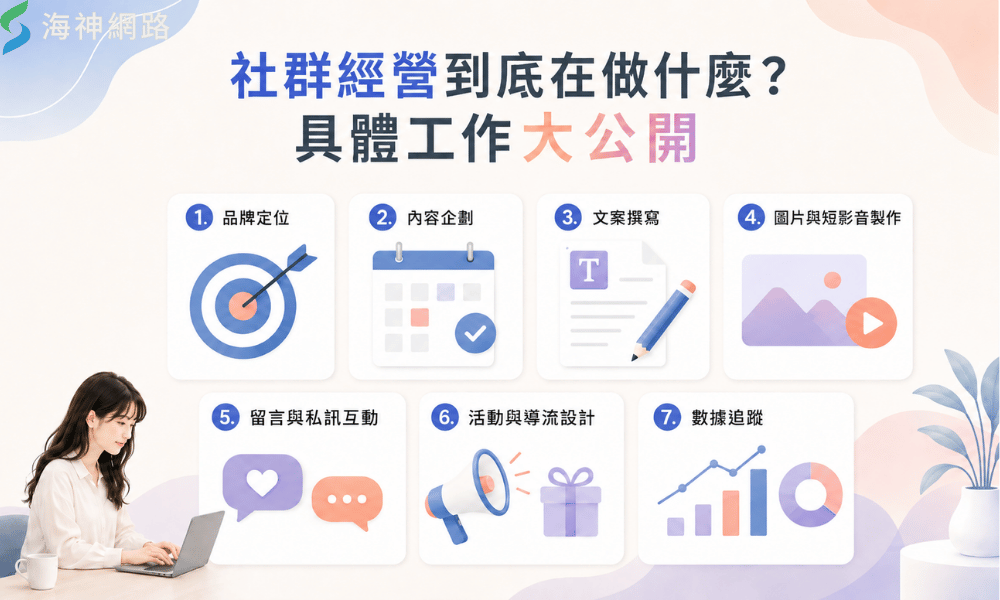 社群經營到底在做什麼?具體工作大公開