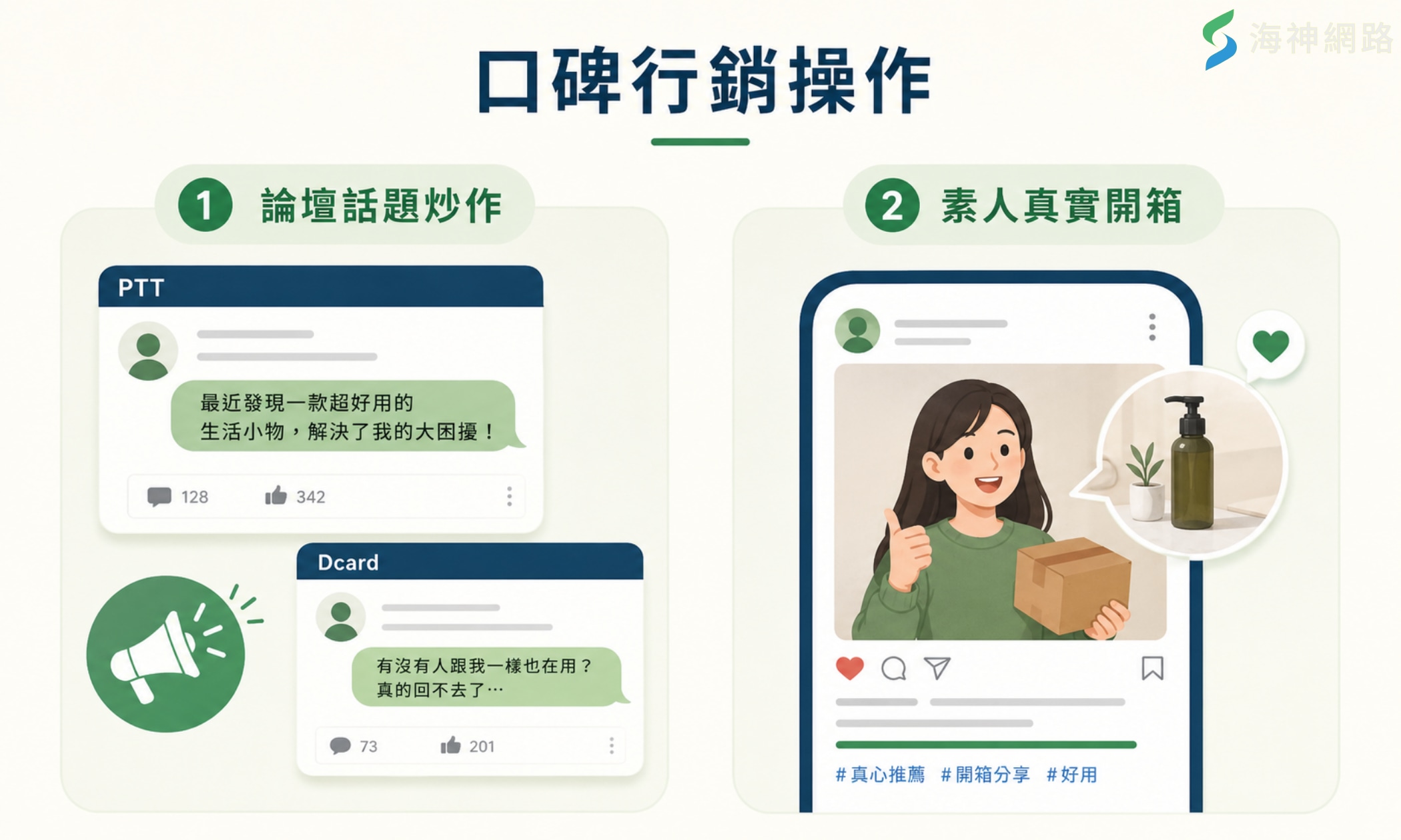 如何提升網路聲量?口碑行銷操作