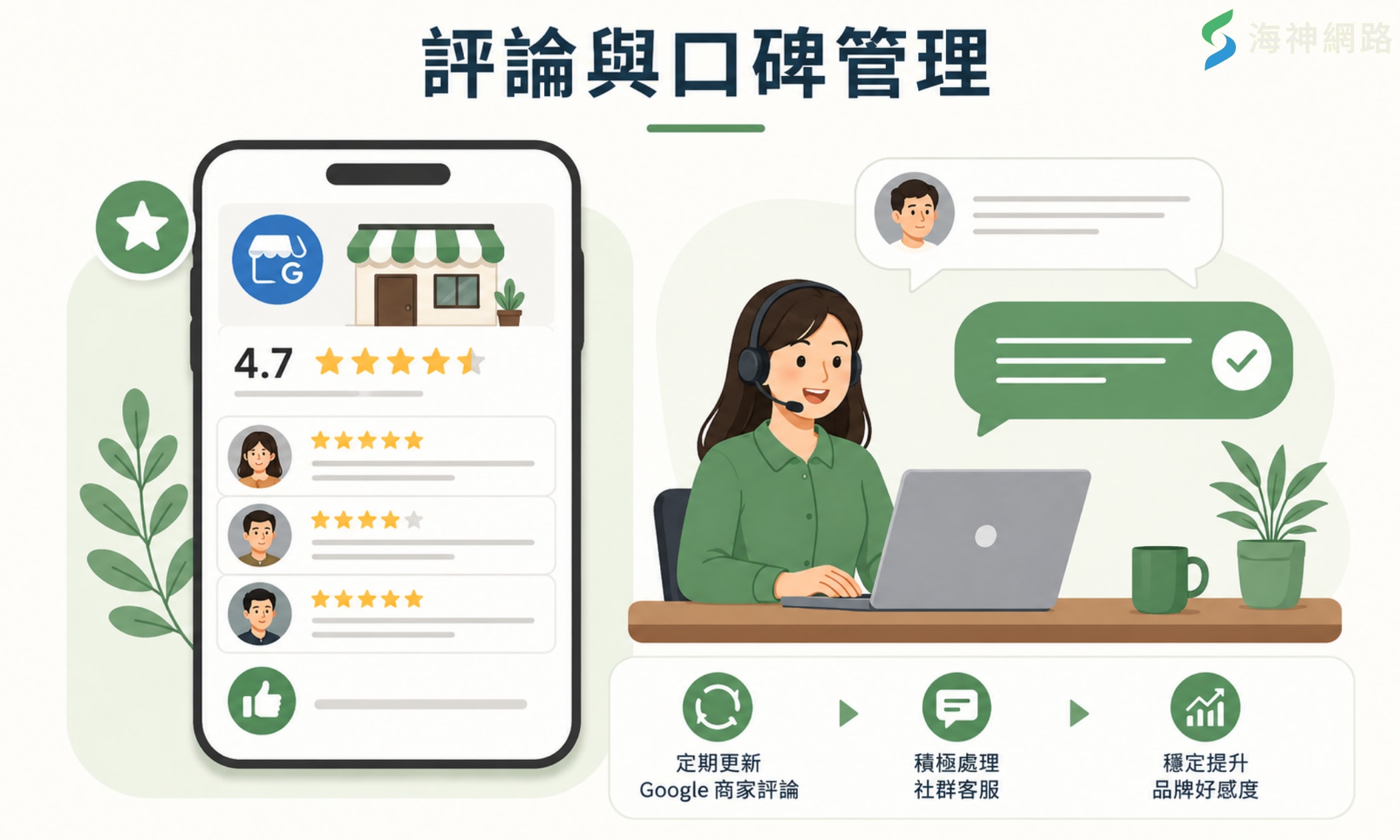 如何提升網路聲量?評論與口碑管理