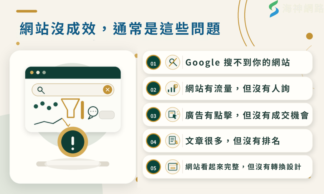 網站沒成效,通常是這些問題