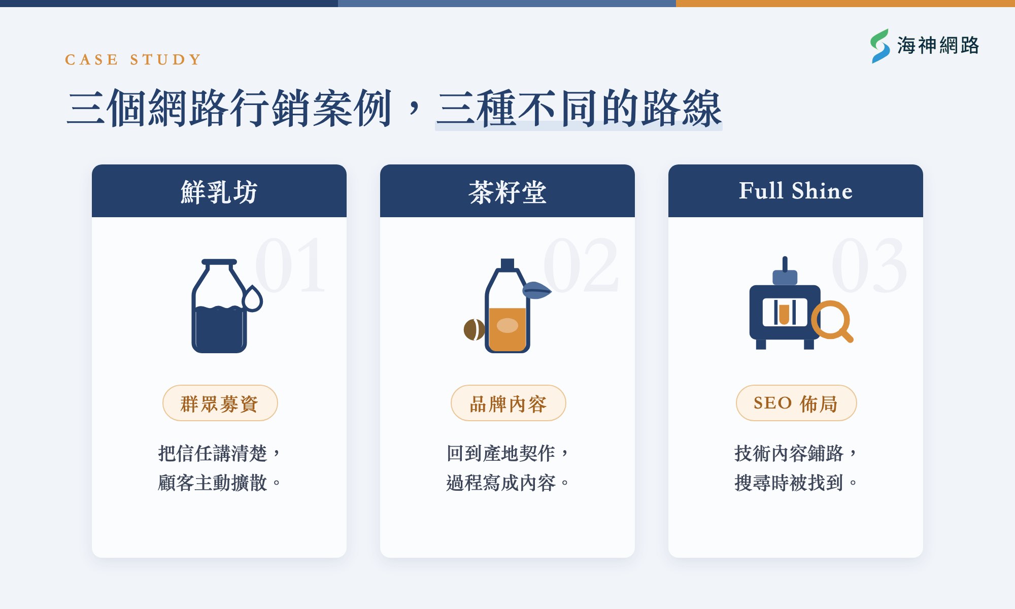 三個網路行銷案例拆解、三種不同路線