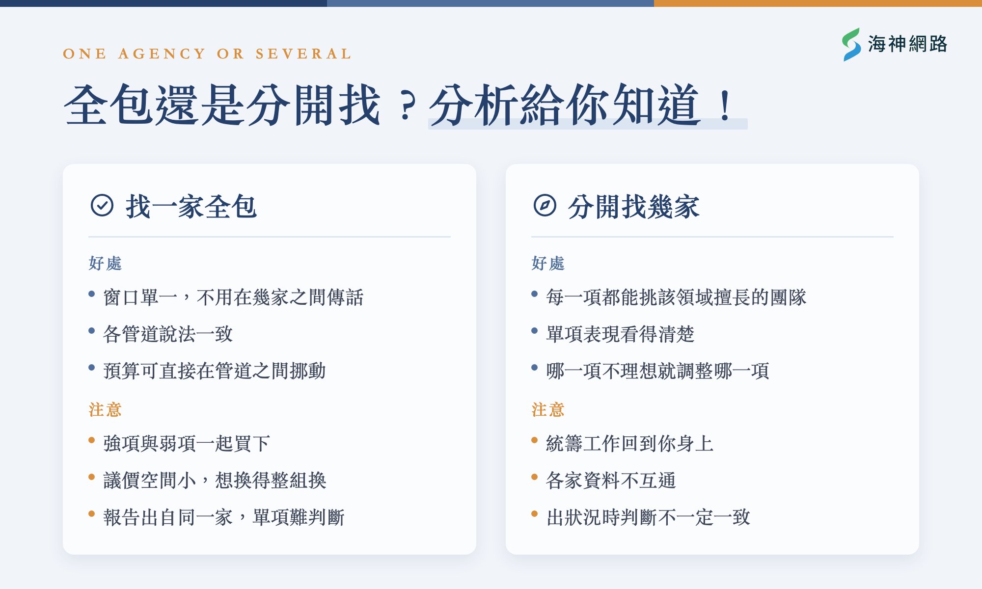整合行銷公司全包與分開發包的好處與注意事項