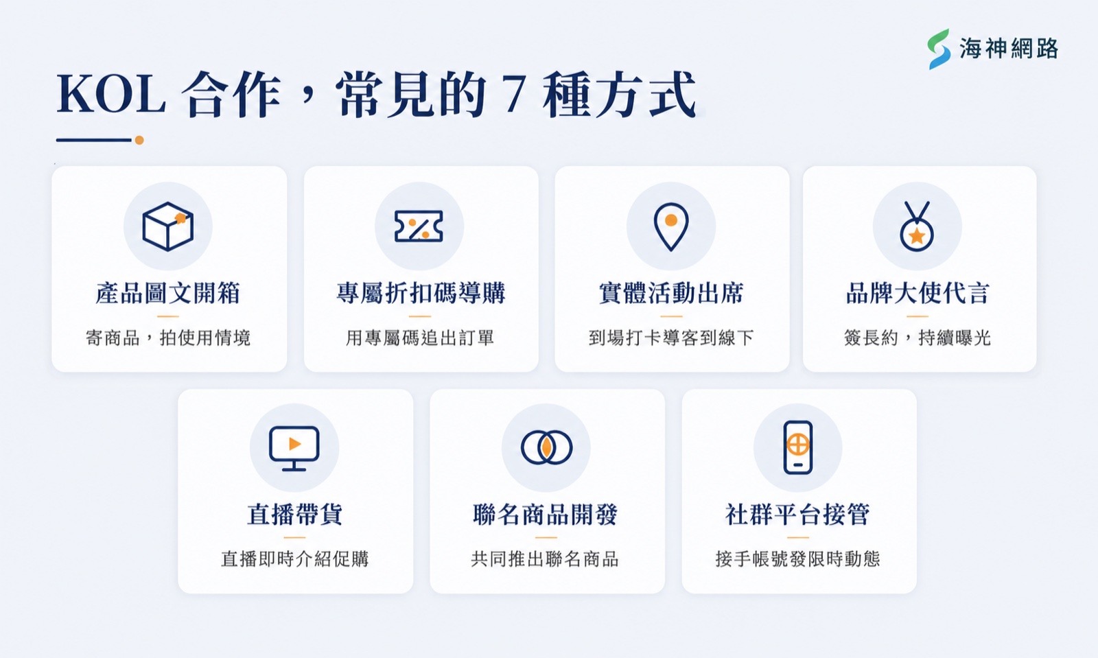 KOL 合作常見的 7 種方式