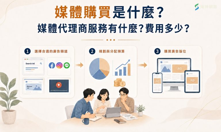 媒體購買三步驟:選擇合適的廣告頻道、規劃與分配預算、購買廣告版位