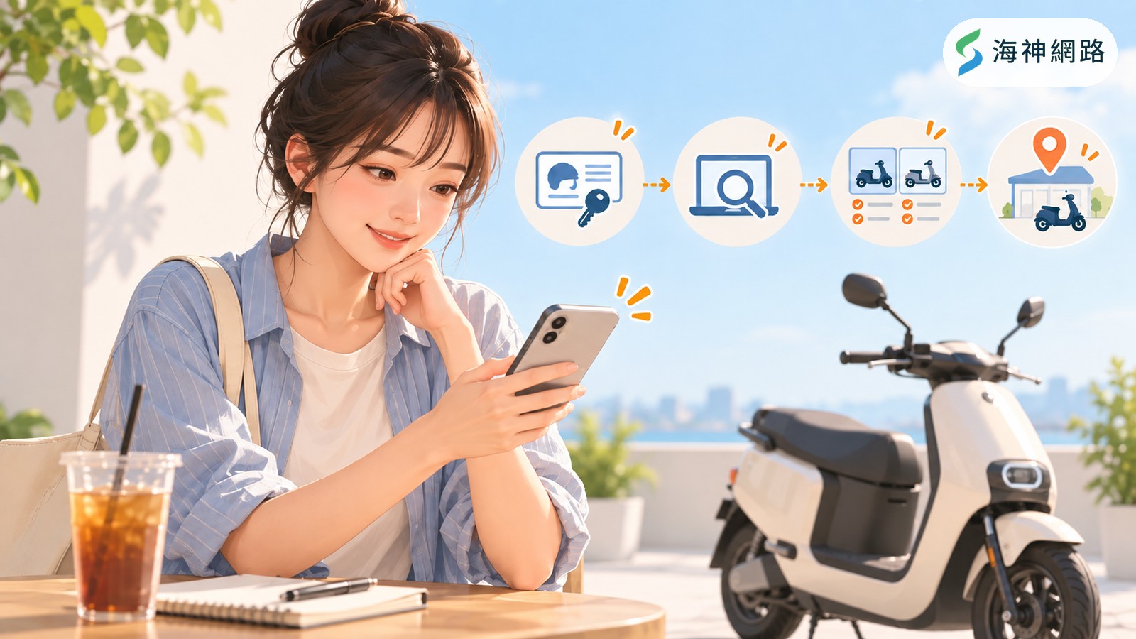 行銷案例情境示意圖:年輕人用手機查電動機車,旁邊是從考照到試乘的決策流程