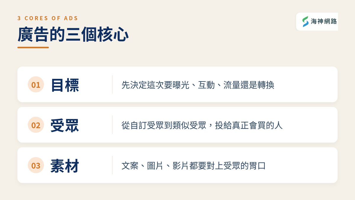 廣告的三個核心:目標、受眾、素材